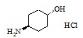 trans-4-Aminocyclohexanol Hydrochloride