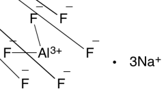 Sodium Hexafluoroaluminate