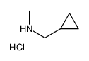 (Cyclopropylmethyl)methylamine Hydrochloride