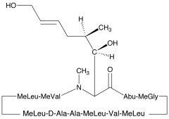 Cyclosporin AM 1 (>80%)
