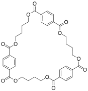 Cyclotris(1,4-butylene Terephthalate)