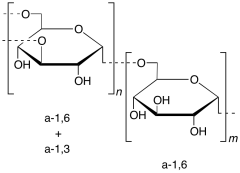 Dextran (Technical Grade~ 100K)