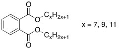 Dialkyl Phthalate (Alkyl= Heptyl:Heptyl, Nonyl:Nonyl, Undecyl:Undecyl, Heptyl:Nonyl, Hepty