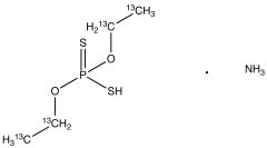 O,O-Diethyl Dithiophosphate-13C4 Ammonium Salt