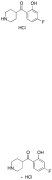 (4-Fluoro-2-hydroxyphenyl)(piperidin-4-yl)methanone Hydrochloride