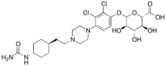 Hydroxy Didesmethyl Cariprazine Gluconoride