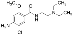 Metoclopramide