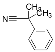 2-Methyl-2-phenylpropanenitrile