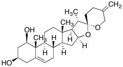 Neoruscogenin