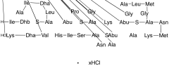 Nisin Z (~80%) Hydrochloride