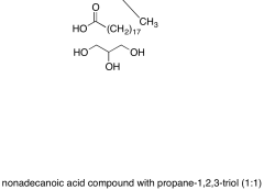 Monononadecanoin (95% Purity)