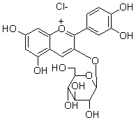 矢车菊素-3-O-葡萄糖苷(标定)（花青素；氯化矢车菊素-3-O-葡萄糖苷）对