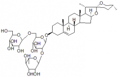 薯蓣皂苷元-3-O-鼠李糖(1-2)[葡萄糖(1-6)]葡萄糖苷