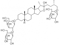 知母皂苷BII（知母皂苷B2）对照品