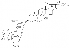 14α-羟基SprengerininC对照品